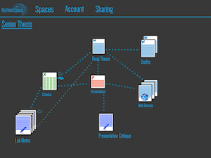 Screenshot 2 of MyThinkSpace.