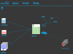 Screenshot 3 of MyThinkSpace.