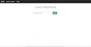 After saving a workflow, users can reload their workflow using the workflow ID.